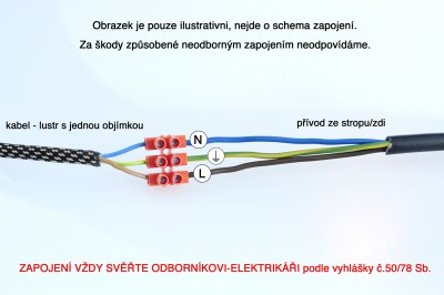 svorkovnice - čokoláda