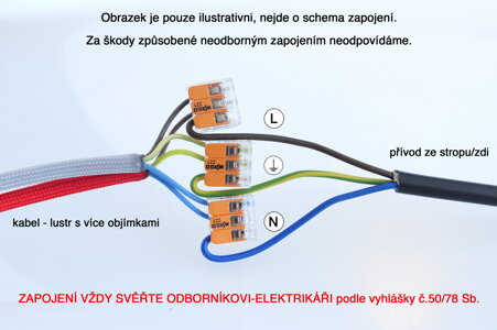 Použití wagosvorek a svorkovnic