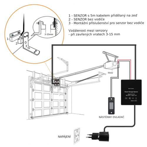 Návod pro WiFi ovladač garážových vrat HomeKit
