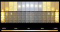 LED Foto Video Reflektor se stativem