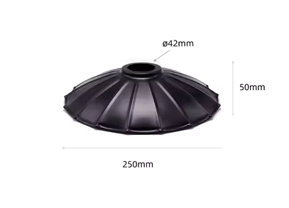 Kovové stínidlo industriální – černé matné