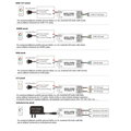 SMART přijímač dimLED ZIGBEE PR 5K 5v1