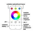 Ovladač dimLED OVS RGB 1KR