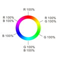 Ovladač dimLED OVS RGB 1KR
