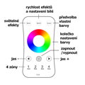 Ovladač dimLED OVS RGB 4KR