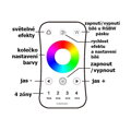 Ovladač dimLED OVS RGBW 4KR