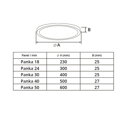 LED panel PANKA 40W CCT bílé kulaté stropní