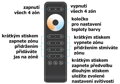 Ovladač dimLED OVXL CCT R4KXL