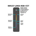 Ovladač dimLED OV LINEA RGB+CCT