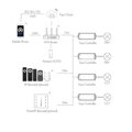 SMART přijímač dimLED Tuya PR 2K 2v1